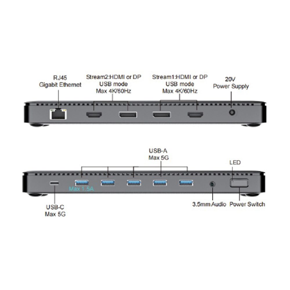 Rocstor RD10 USB-C USB-A 13-in-1 Dock with DisplayLink® – Universal USB ...